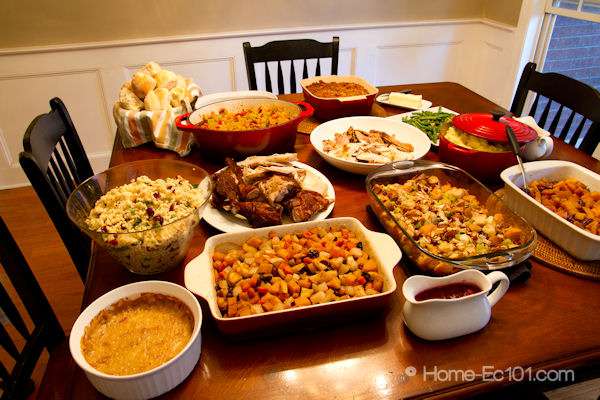 Thanksgiving Dinner Menu
